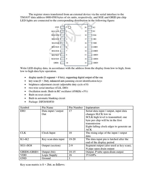 tm1637 datasheet|tm1637 datasheet pdf.